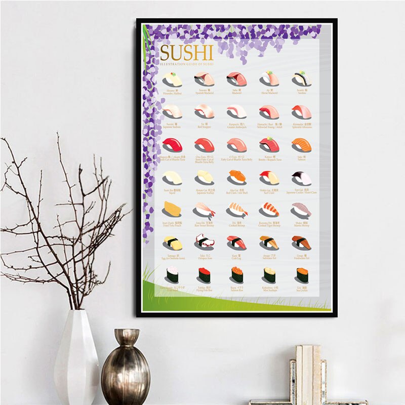 Sushi Art